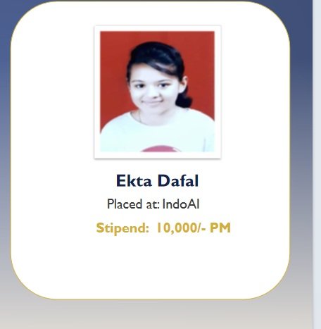 Ekta Dafal